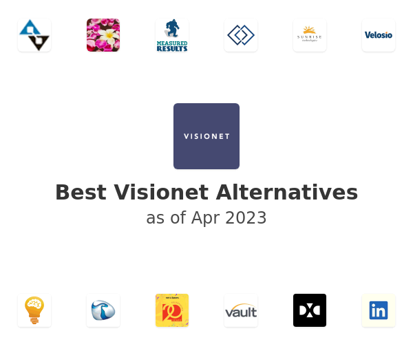 Best Visionet Alternatives