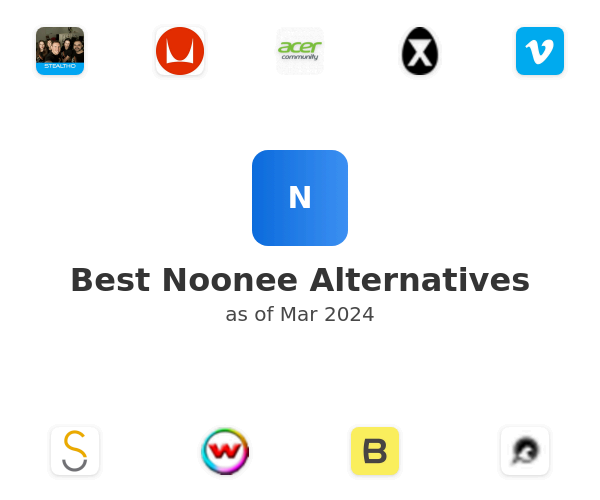 Best Noonee Alternatives