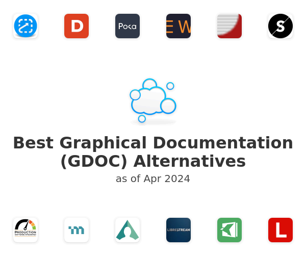 Best Graphical Documentation (GDOC) Alternatives