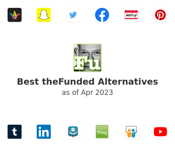 Best theFunded Alternatives
