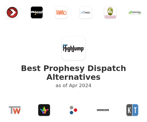 Best Prophesy Dispatch Alternatives