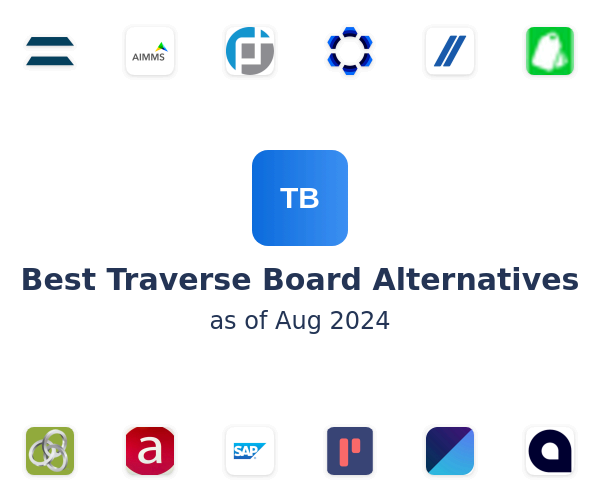 Best Traverse Board Alternatives