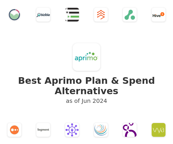 Best Aprimo Plan & Spend Alternatives