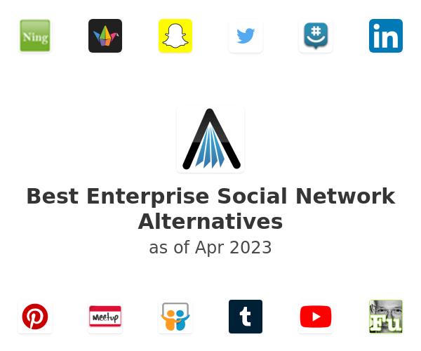 Best Enterprise Social Network Alternatives