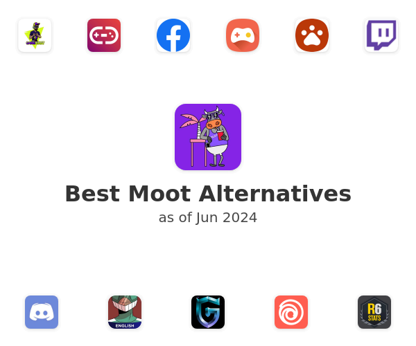 Best Moot Alternatives