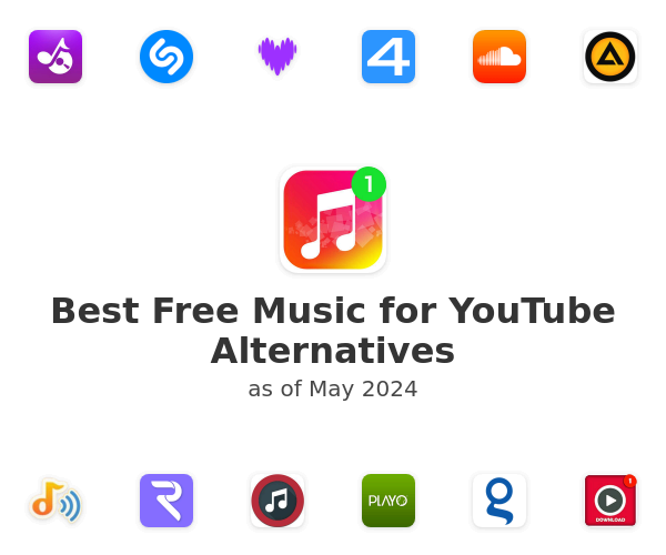 Best Free Music for YouTube Alternatives