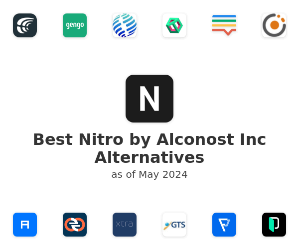 Best Nitro by Alconost Inc Alternatives