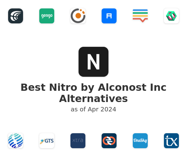 Best Nitro by Alconost Inc Alternatives