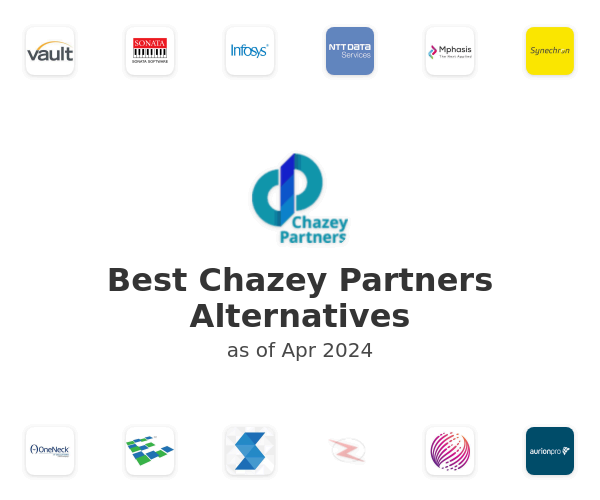 Best Chazey Partners Alternatives