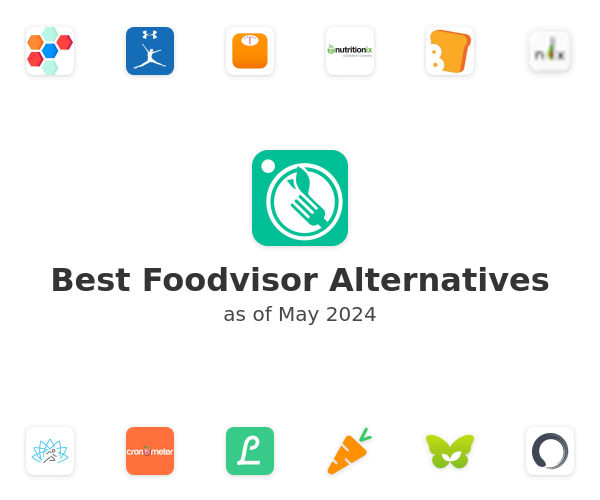 Best Foodvisor Alternatives