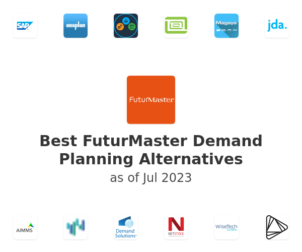 Best FuturMaster Demand Planning Alternatives