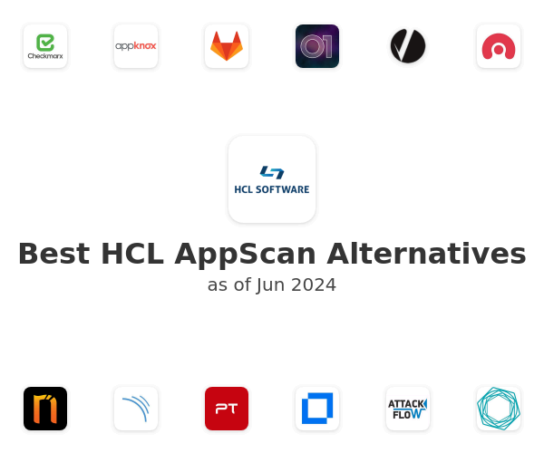 Best HCL AppScan Alternatives