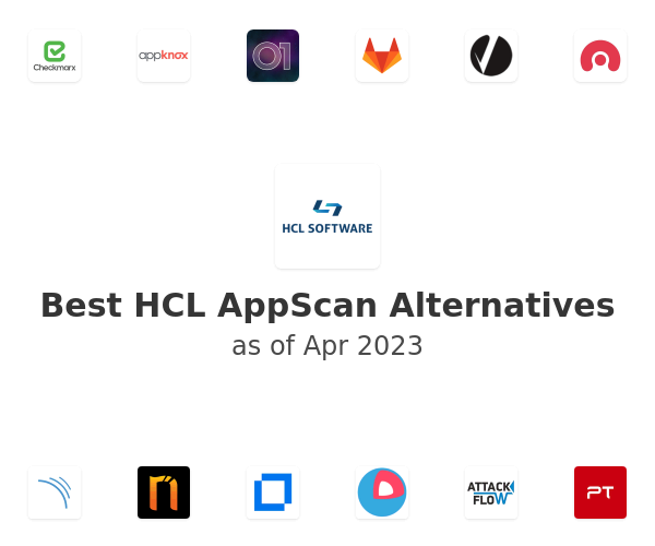 Best HCL AppScan Alternatives