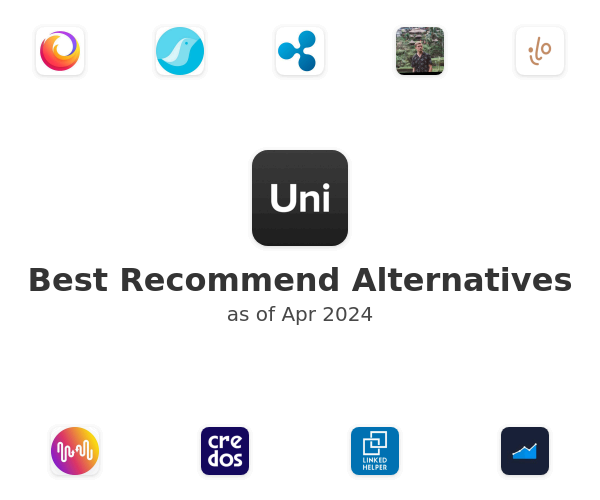 Best Recommend Alternatives