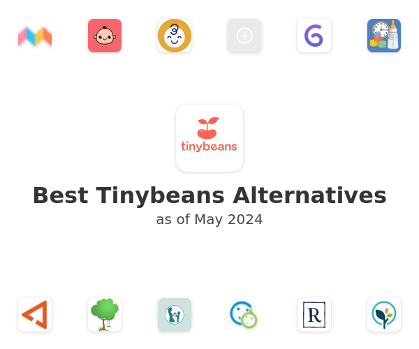 Best Tinybeans Alternatives