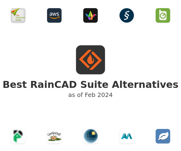 Best RainCAD Suite Alternatives