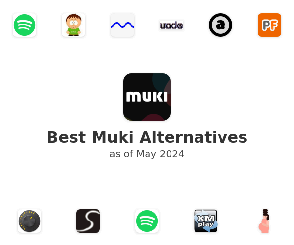 Best Muki Alternatives