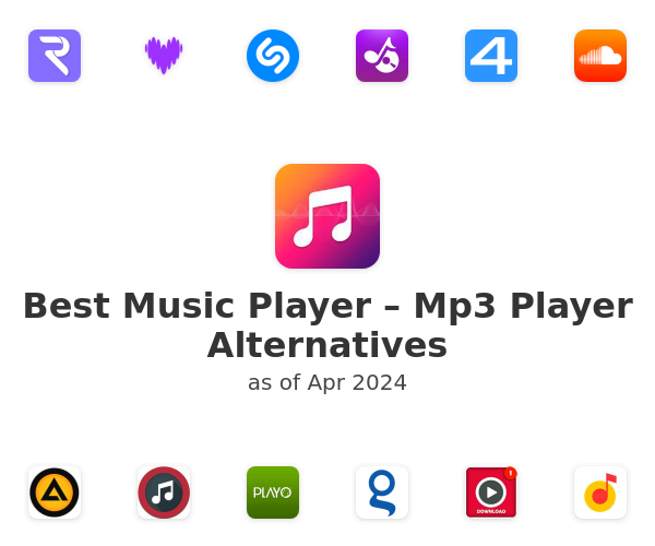 Best Music Player – Mp3 Player Alternatives