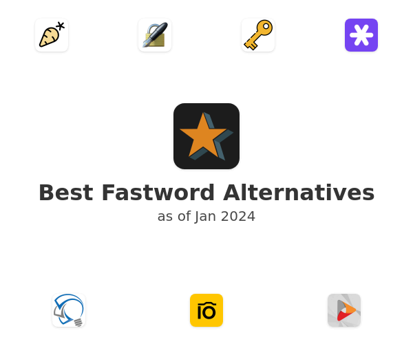 Best Fastword Alternatives