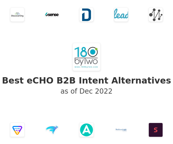Best eCHO B2B Intent Alternatives