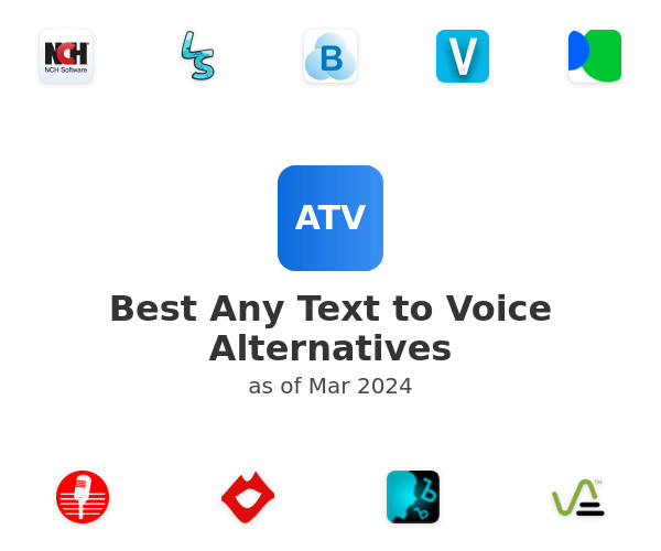 Best Any Text to Voice Alternatives