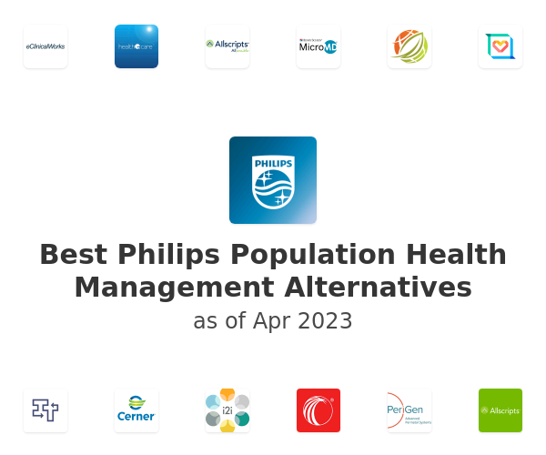 Best Philips Population Health Management Alternatives