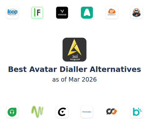 Best Avatar Dialler Alternatives