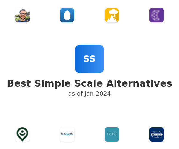 Best Simple Scale Alternatives