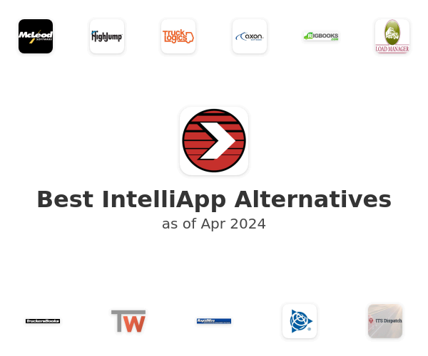 Best IntelliApp Alternatives
