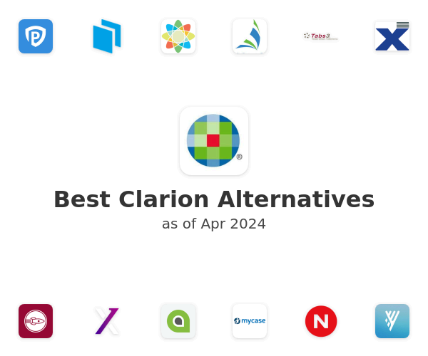 Best Clarion Alternatives