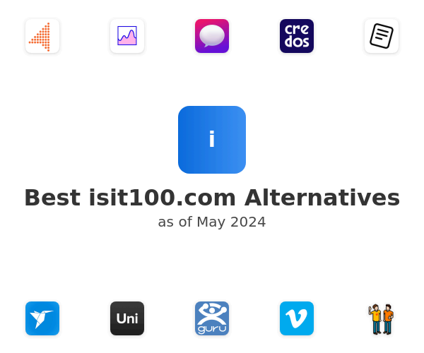 Best isit100.com Alternatives