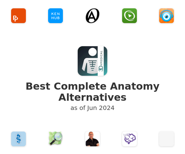 Best Complete Anatomy Alternatives