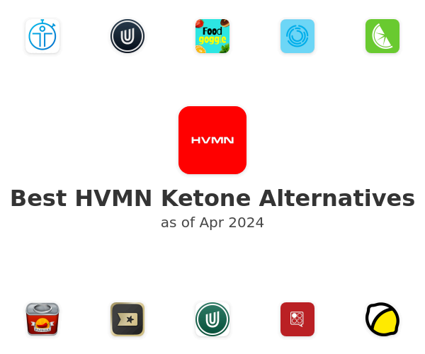 Best HVMN Ketone Alternatives