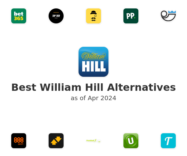 Best William Hill Alternatives