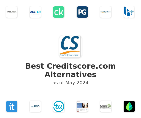Best Creditscore.com Alternatives