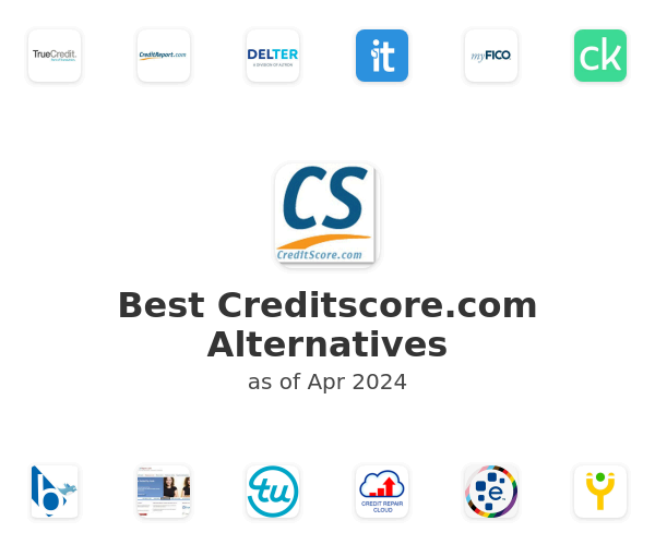 Best Creditscore.com Alternatives