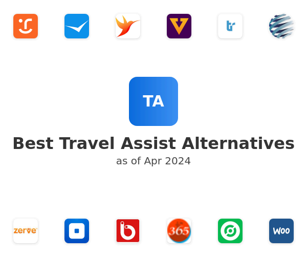 Best Travel Assist Alternatives