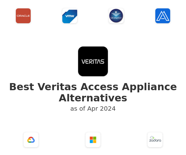 Best Veritas Access Appliance Alternatives