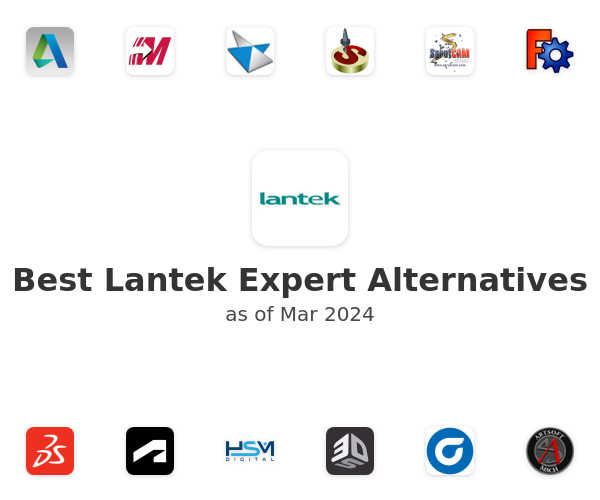 Best Lantek Expert Alternatives