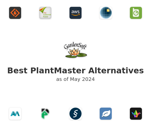 Best PlantMaster Alternatives