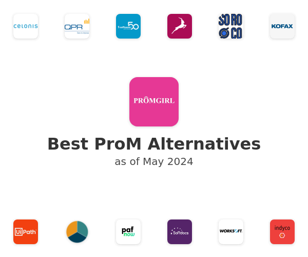 Best ProM Alternatives
