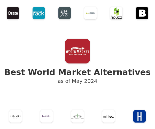 Best World Market Alternatives