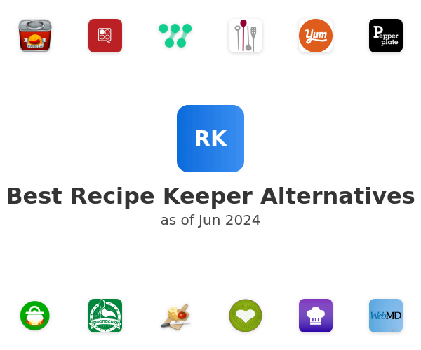 Best Recipe Keeper Alternatives