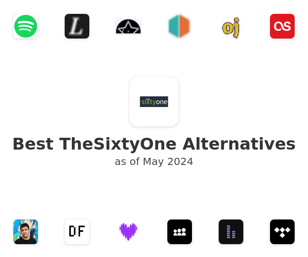 Best TheSixtyOne Alternatives