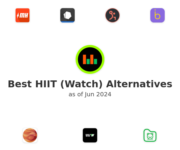Best HIIT (Watch) Alternatives