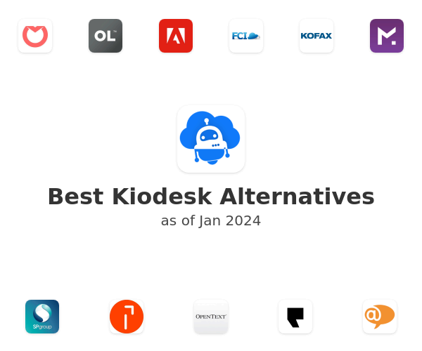 Best Kiodesk Alternatives