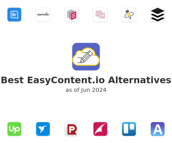 Best EasyContent.io Alternatives