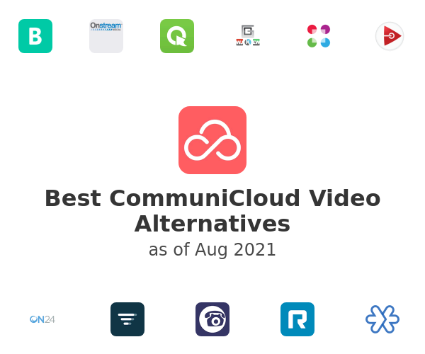 Best CommuniCloud Video Alternatives