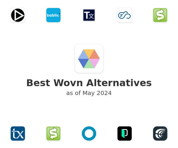 Best Wovn Alternatives