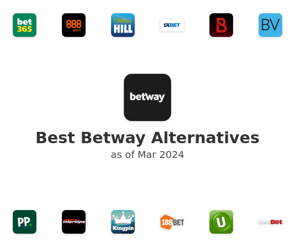Best Betway Alternatives